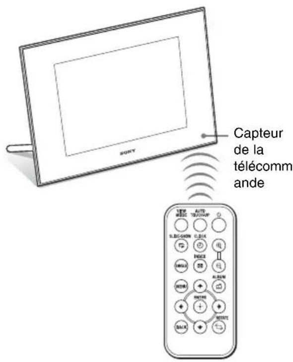 SONY Capteur de la télécommande NEW MSCI AUTO TOUTRUN S. DIG-COM C. LUX T HOGS TWOU SS ALUM HOM MINTN BACK MINTN