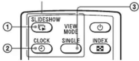 SLIDESHOW VIEW MODE CLOCK SINGLE INDEX ① ② ③