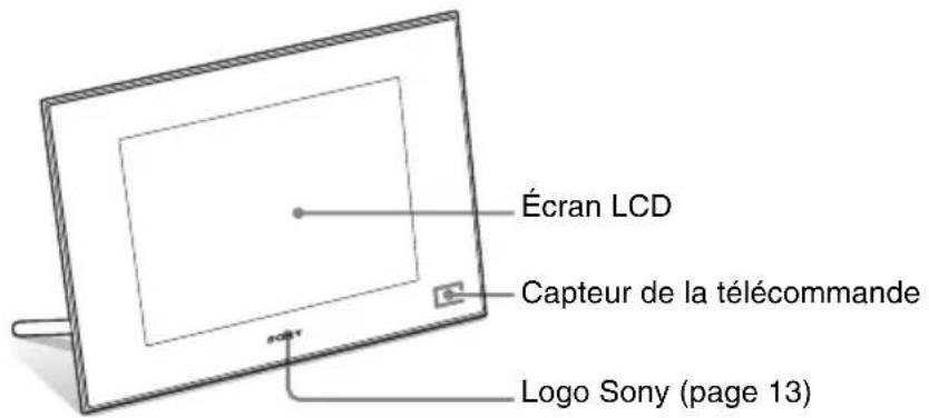 Écran LCD Capteur de la télécommande Logo Sony (page 13)