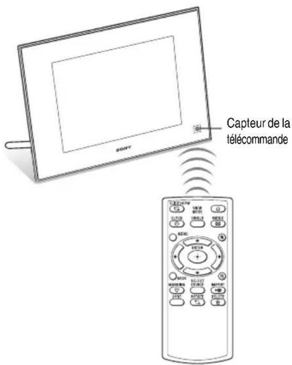 Capteur de la télécommande
