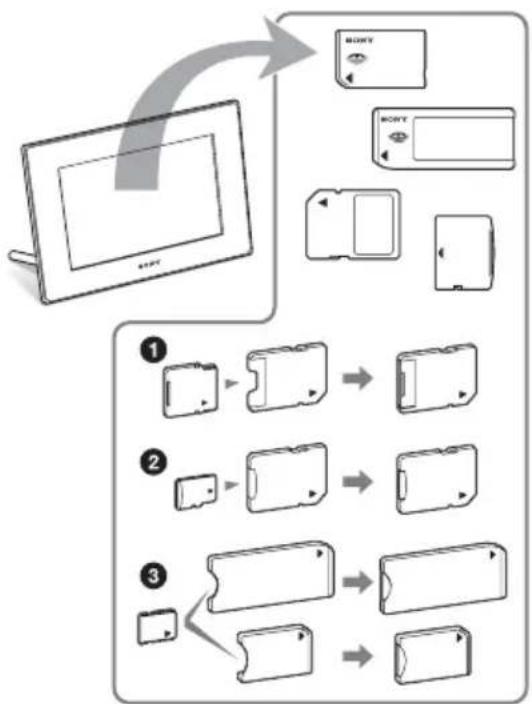 SONY DPF-VR100 - ■Exportation d'images - 1