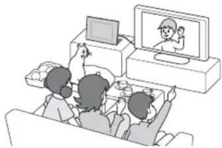 SONY DPF-VR100 - ■Branchement à un téléviseur haute définition pour afficher des images sur un grand écran avec de la musique (DPF-XR100 uniquement) - 1