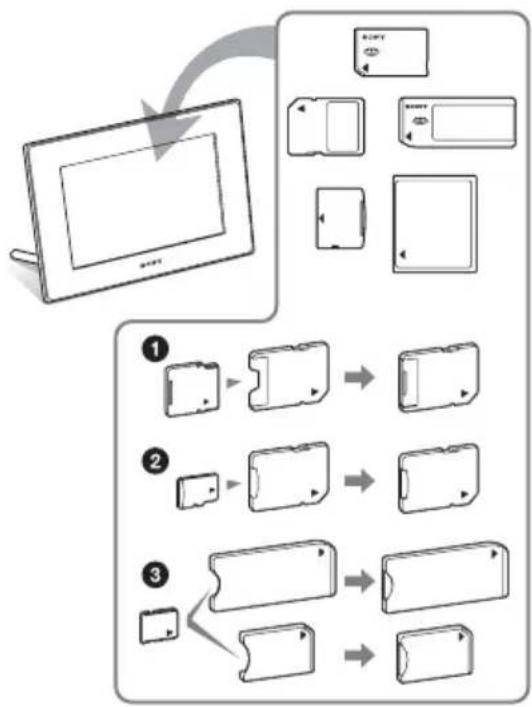 SONY DPF-VR100 - ■Importation d'images dans la mémoire interne - 1