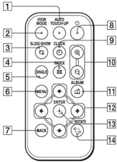 1 2 3 4 5 6 7 VIEW MODE AUTO TOUCH-UP SLIDE-SHOW CLOCK INDEX SINGLE ALBUM MENU ENTER ROTATE BACK 8 9 10 11 12 13 14