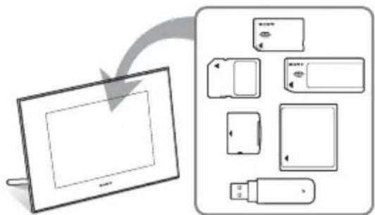 SONY DPF-X800 - ■ Ajout d'images dans la mémoire interne - 1