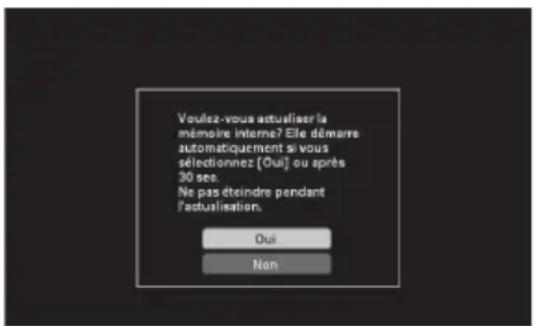 Voulez-vous actualiser la mémoire interne? Elle démarre automatiquement si vous sélectionnez [Oui] ou après 30 sec. Ne pas éteindre pendant l'actualisation. Oui Non