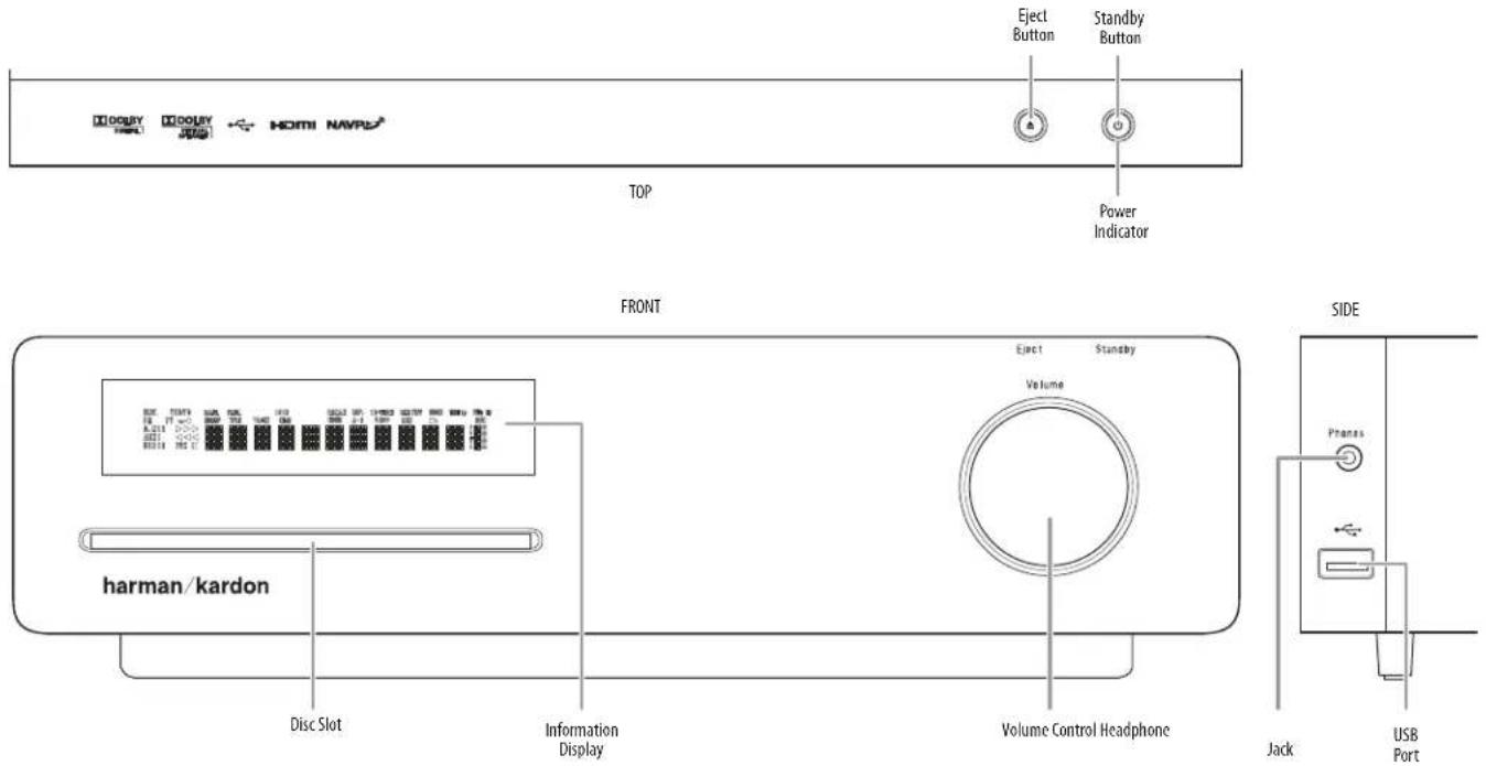 HARMAN KARDON HS 210 - Supplied Accessories (for HS 210) - 19