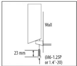 HARMAN KARDON HS 210 - Wall-Mounting the HS 210 Satellite Speakers - 5