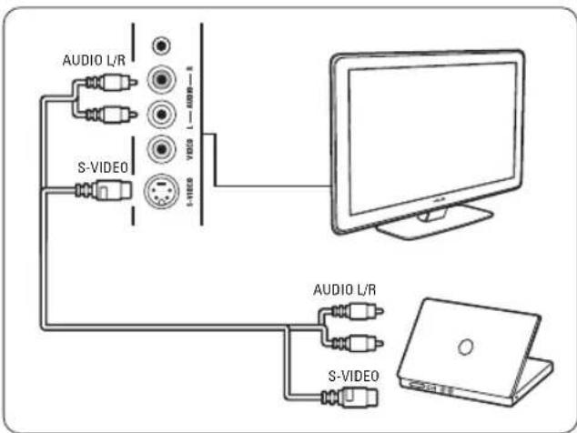 AUDIO L/R S-VIDEO AUDIO L/R S-VIDEO