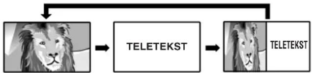 SHARP AQUOS LC-37P50E - In- en uitschakelen van de teletekstfunctie - 1