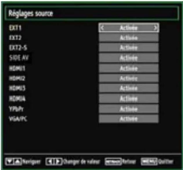 Réglages source EXT1 EXT2 EXT2-S SIDE AV HDMI1 HDMI2 HDMI3 HDMI4 YPbPY VGA/PC C Activée > Activée Activée Activée Activée Activée Activée Activée Activée Naviger Changes de valeur Approver Quitter