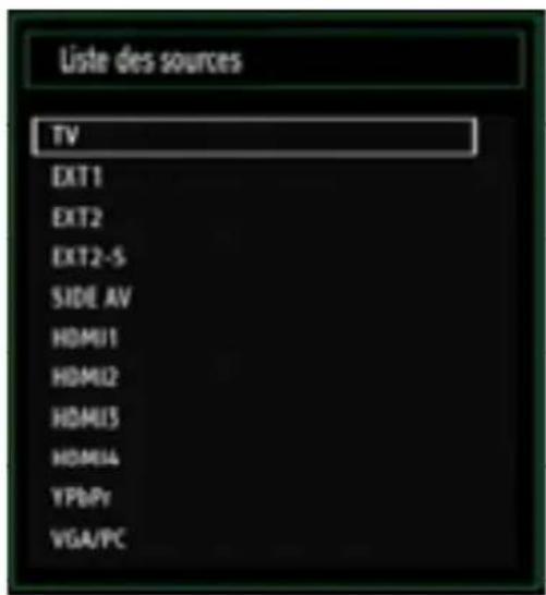 Liste des sources TV EXT1 EXT2 EXT2-S SIDE AV HDMI1 HDMI2 HDMI3 HDMI4 YPbPr VGA/PC