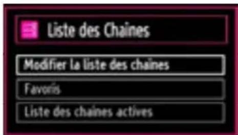 Liste des Chaines Modifier la liste des chaînes Favoris Liste des chaînes actives