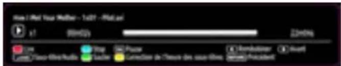 View: Not Your Mather - 1x87 - Real wi 1 90000 2340ms Live Lands/Video/Video Map Scales Sides Focus Connective de l'Classe des sous-filions Reminders (###) President