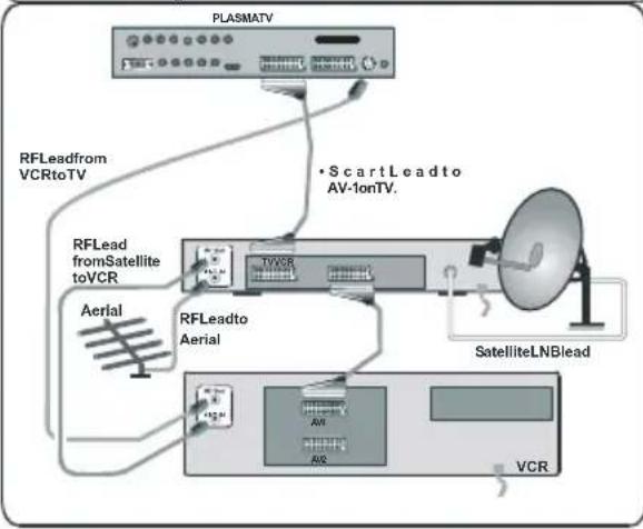 HITACHI 42PD8700C - ConnectPeripheralEquipment - 3