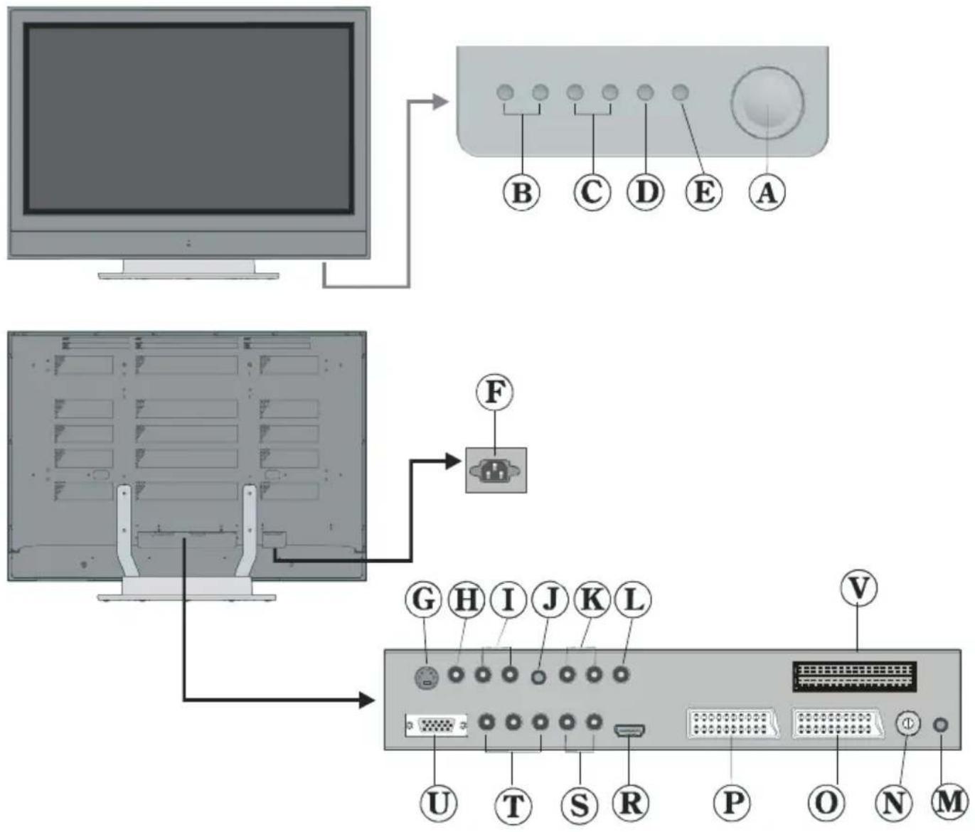 HITACHI 42PD8700C - PLASMATV - 3