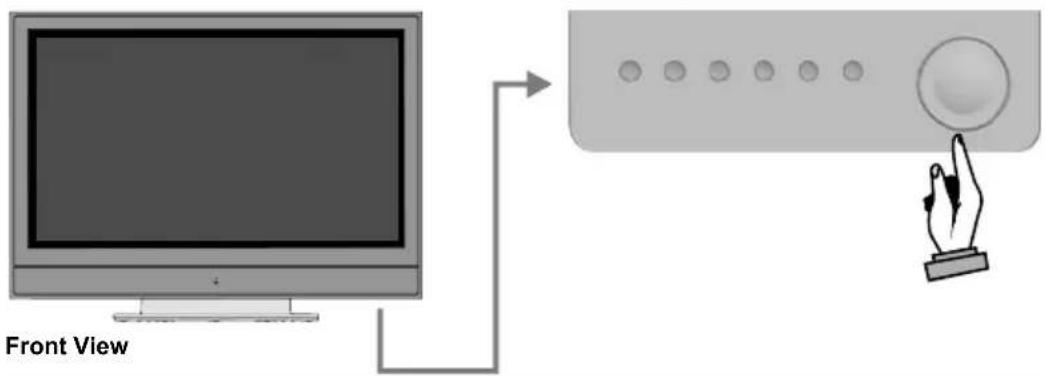 HITACHI 42PD8700C - switchyourTVon bypassingtheOn/Offbutton - 1