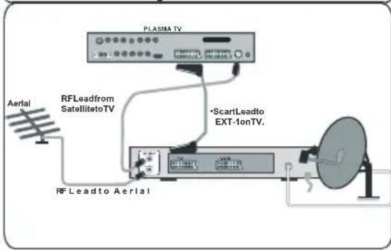 HITACHI 42PD8700C - ConnectPeripheralEquipment - 4