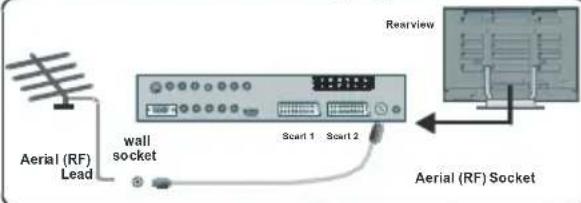 HITACHI 42PD8700C - ConnectPeripheralEquipment - 1