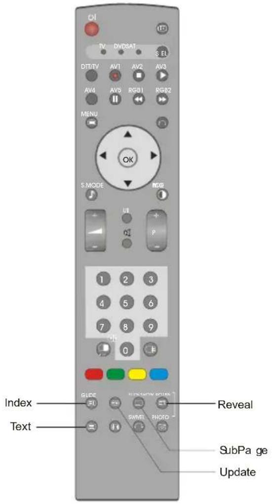 HITACHI 42PD8700C - Example - 1