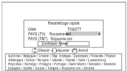 HITACHI P42T01UA - Paramétrage rapide - 3