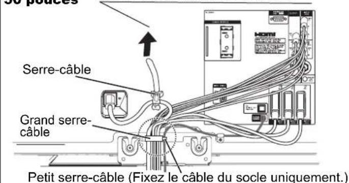 HITACHI P42T01E - Comment fi xer le serre-câble: - 3