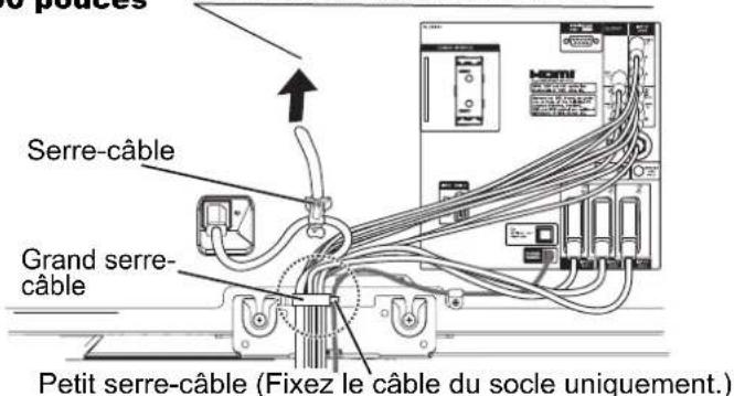 HITACHI P50T01UA - Comment fi xer le serre-câble: - 3