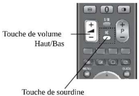 HITACHI P50TP01EA - REMARQUE - 1