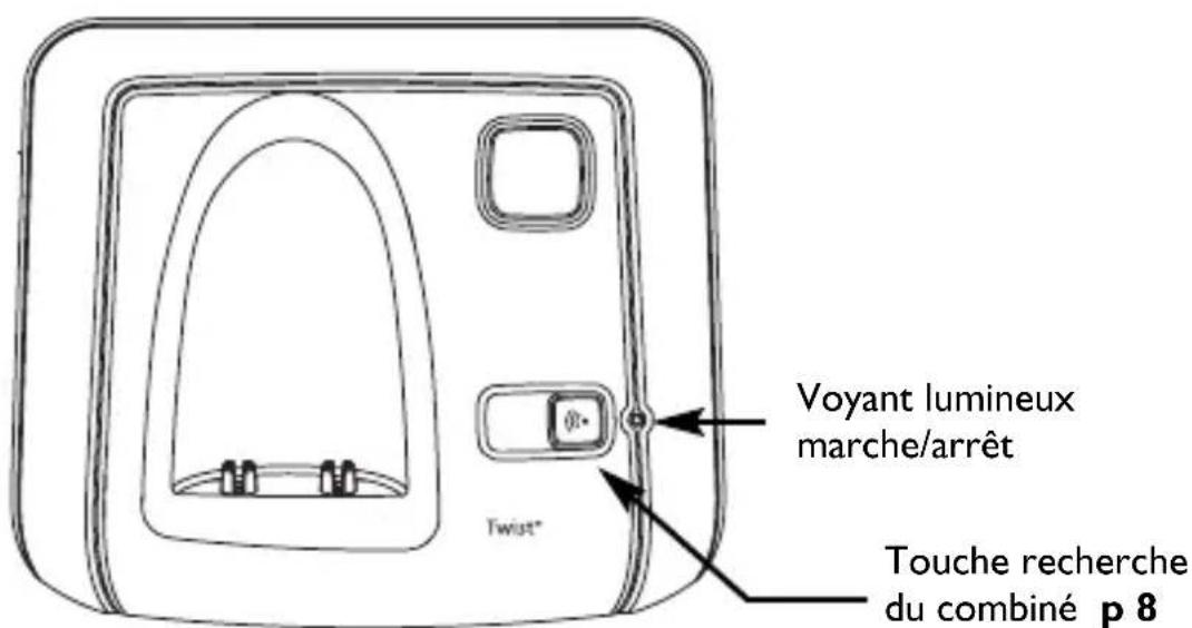 Voyant lumineux marche/arrêt Twist* Touche recherche du combiné p 8