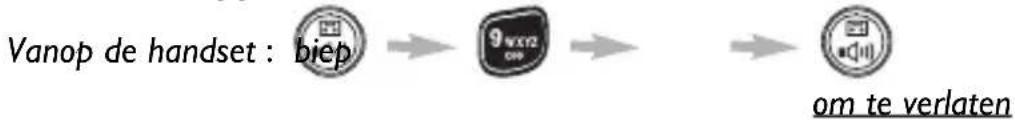 Vanop de handset : biep → 9wzx om te verlaten