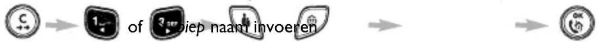 graph LR A["+"] --> B["1"] B --> C["3"] C --> D["diep naam invoeren"] D --> E["OK"]