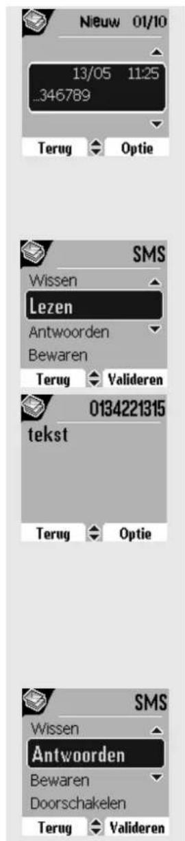 Nieuw 01/10 13/05 11:25 ...346789 Terug Optie SMS Wissen Lezen Antwoorden Bewaren Terug Valideren 0134221315 tekst Terug Optie SMS Wissen Antwoorden Bewaren Doorschakelen Terug Valideren
