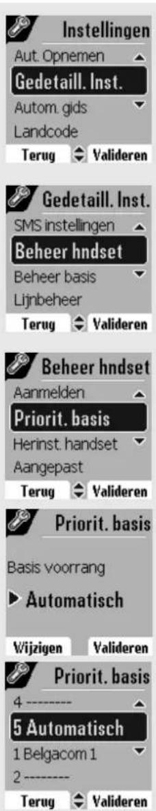 Instellingen Aut. Opnemen Gedetaill.Inst. Autom. gids Landcode Terug Valideren Gedetaill.Inst. SMS instellingen Beheer hndset Beheer basis Lijnbeheer Terug Valideren Beheer hndset Aanmelden Priorit. basis Herinst. handset Aangepast Terug Valideren Priorit. basis Basis voorrang Automatisch Wijzigen V…