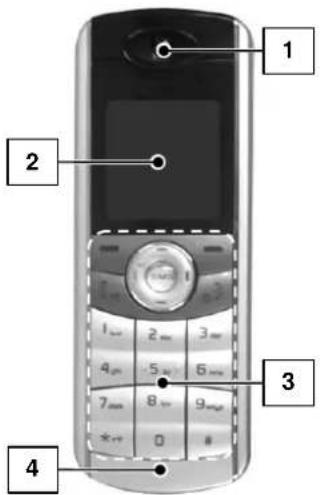 1 2 3 4