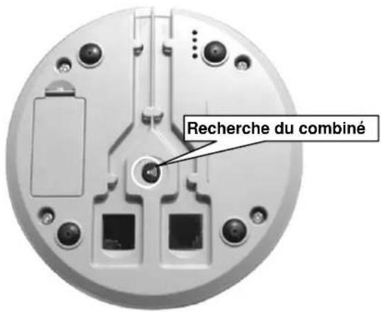 Recherche du combiné