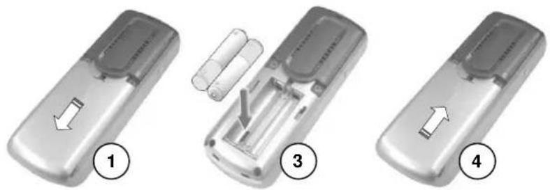 BELGACOM Twist 906 - Mise en place des batteries - 1