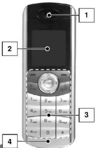 1 2 3 4