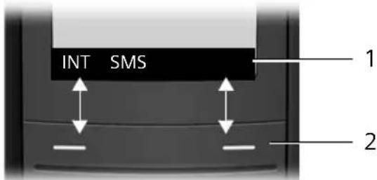 GIGASET E49H - Display keys - 1