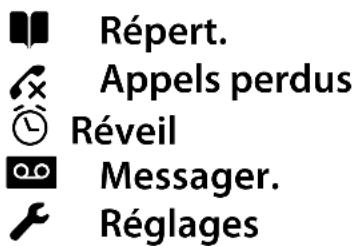 Répert. Appels perdus Réveil Messager. Réglages