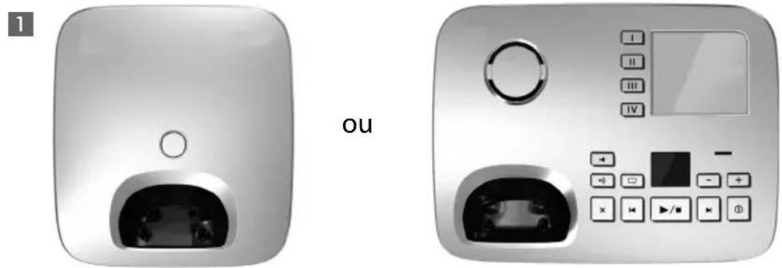 GIGASET E500A - Remarques - 1