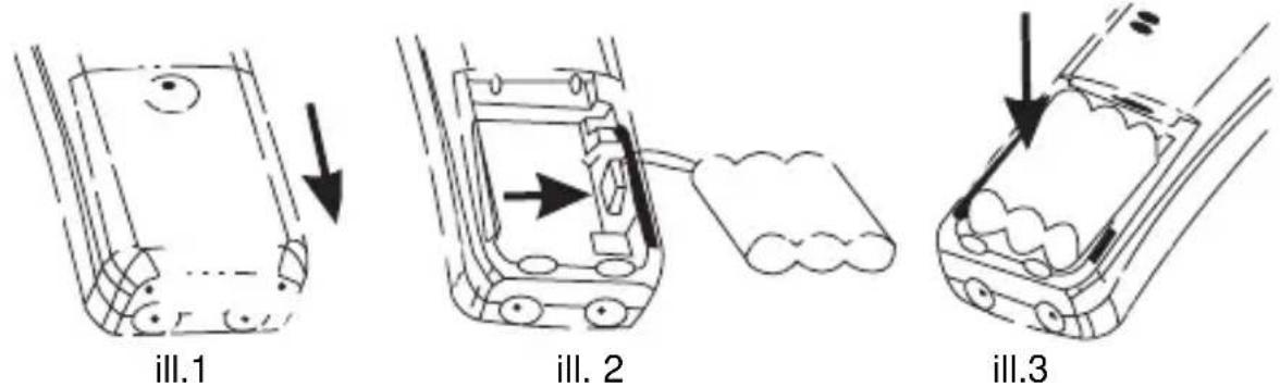 PROFOON PDX-1520 - L'ACCU: - 1