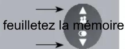 PROFOON PDX-6420 - Consulter mémoire : - 1