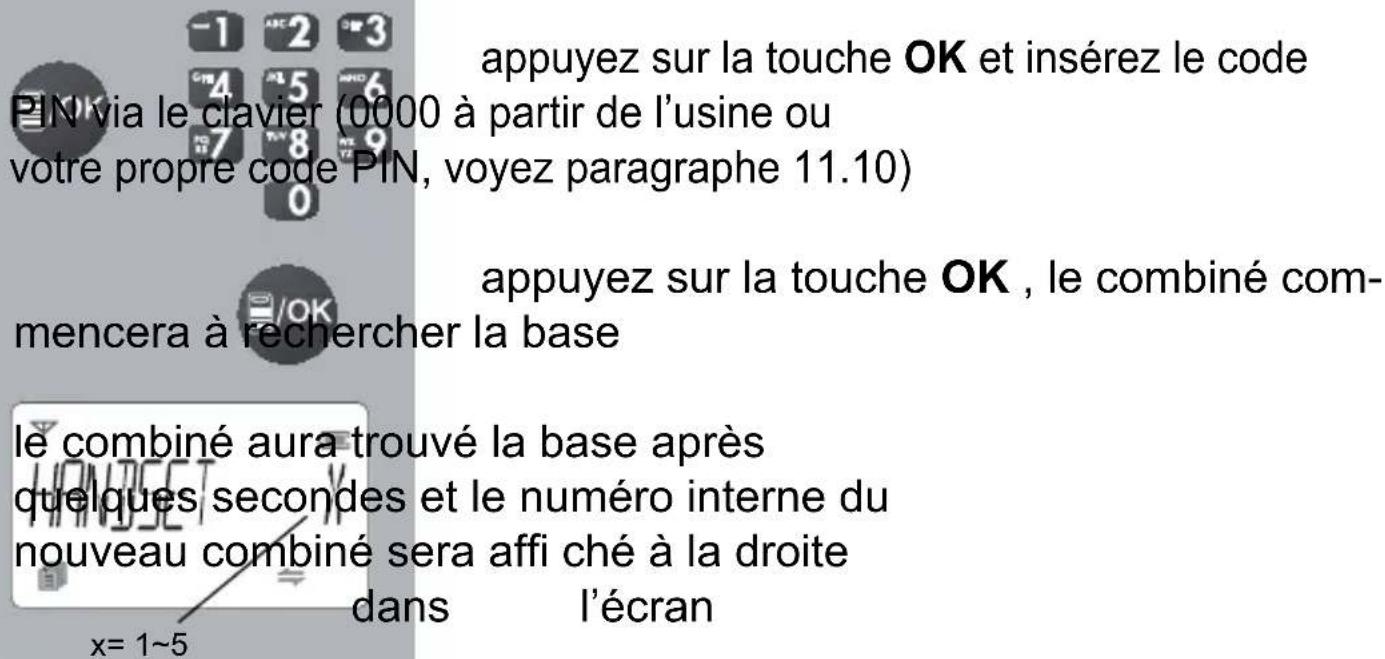PROFOON PDX-6420 - Combiné : - 1