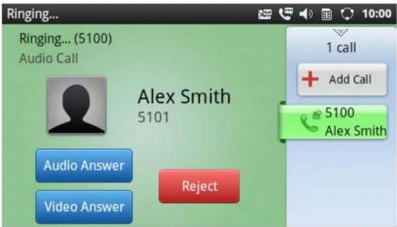GRANDSTREAM GXP2200 - Single incoming call - 1