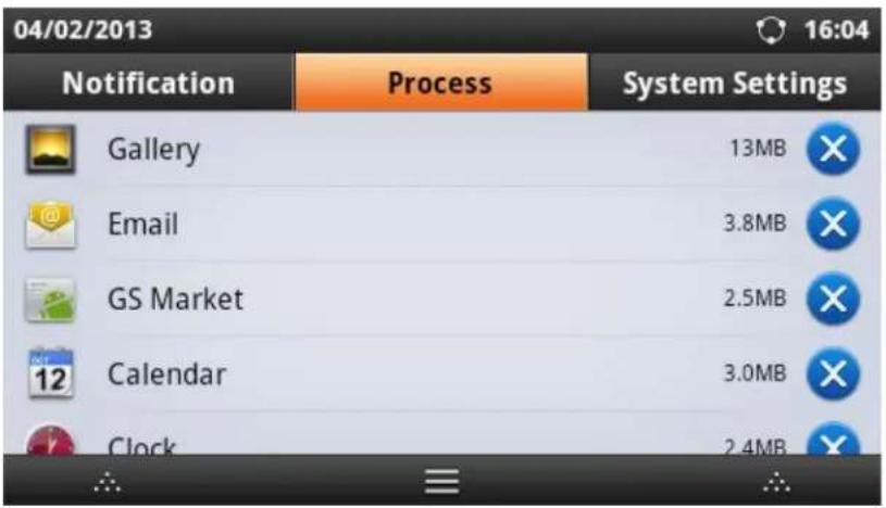 GRANDSTREAM GXP2200 - - Process - 2