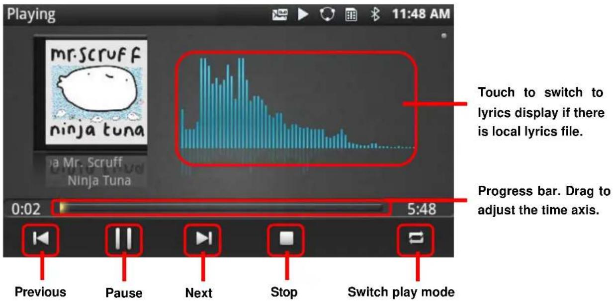 GRANDSTREAM GXP2200 - MEDIA PLAYER - 6