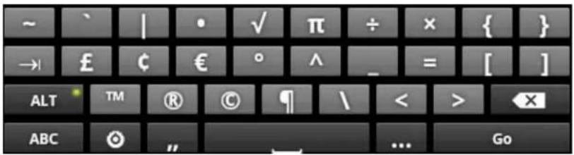 GRANDSTREAM GXP2200 - • Number and symbols - 2