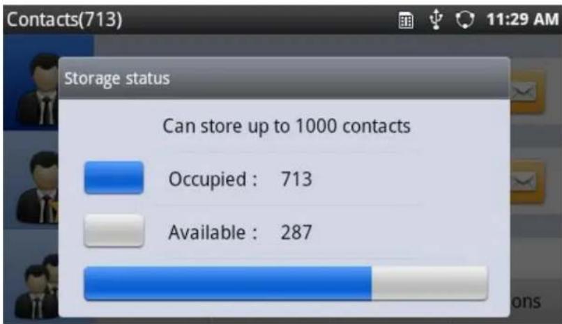 GRANDSTREAM GXP2200 - CONTACTS - 4