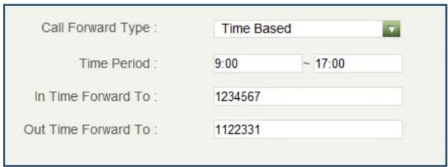 GRANDSTREAM GXP2200 - - From Web GUI - 2