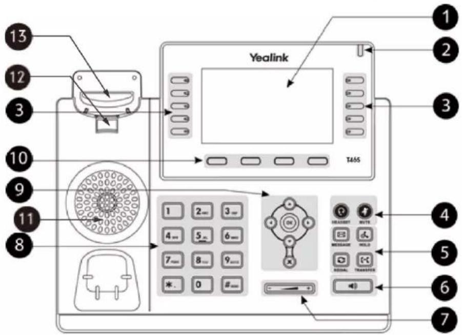 Yealink SIP-T46G - For the SIP-T46S/T46G/T42S/T42G/T41S/T41P/T40G/T40P IP Phone - 1